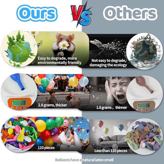 Detalle de KAWKALSH Orange Balloon 110pcs (12 Inch) Thickened Latex Party Balloons