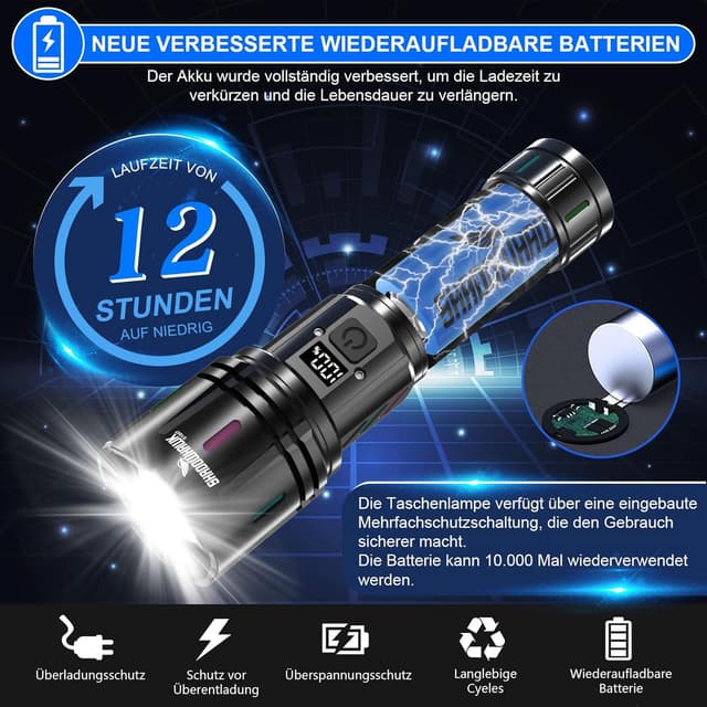 Detalle 2 de Shadowhawk S1007 Taschenlampe 500000L đŠ