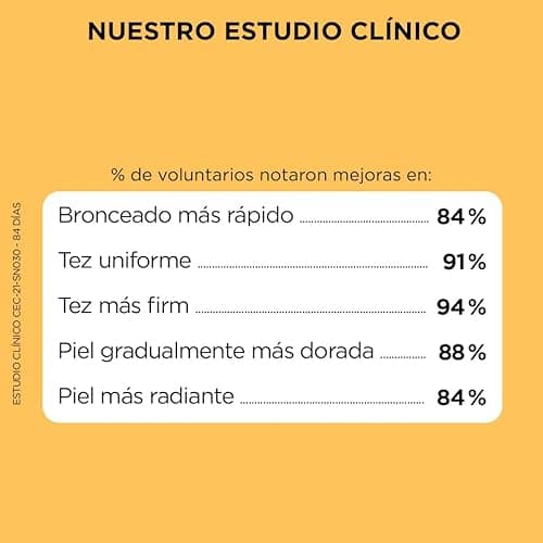 Thumbnail 5 de Lashilé Beauty Good Sun Vitamines autobronceador