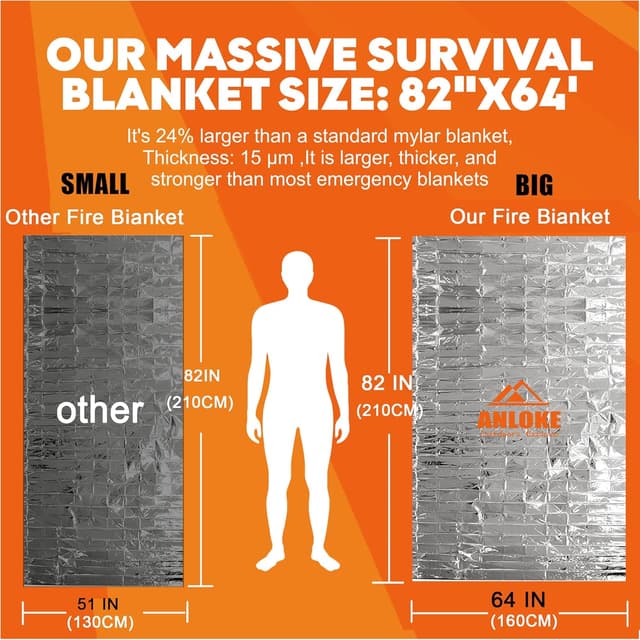 Detalle 2 de ANLOKE Emergency Mylar Thermal Blankets (10-Pack), 82 × 64 in Survival Blankets