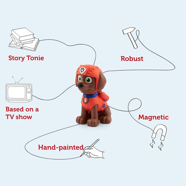 Detalle de Paw Patrol Zuma Tonie audio character