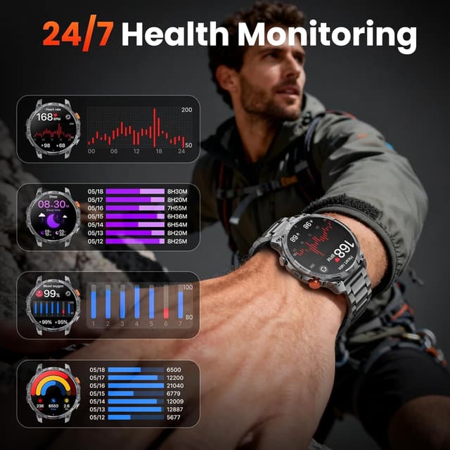 Detalle de Military smartwatch 1.75-inch