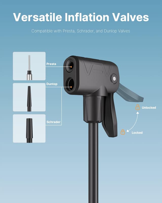 Detalle 2 de VOGORA Bike Foot Pump Double Barrel with Schrader & Presta Valves and 160PSI Gauge