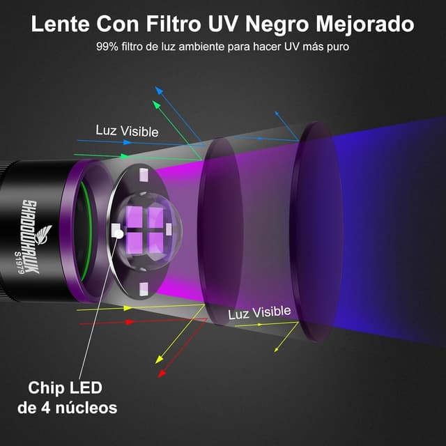 Detalle 2 de Shadowhawk S1979 30W 365nm Linterna UV recargable