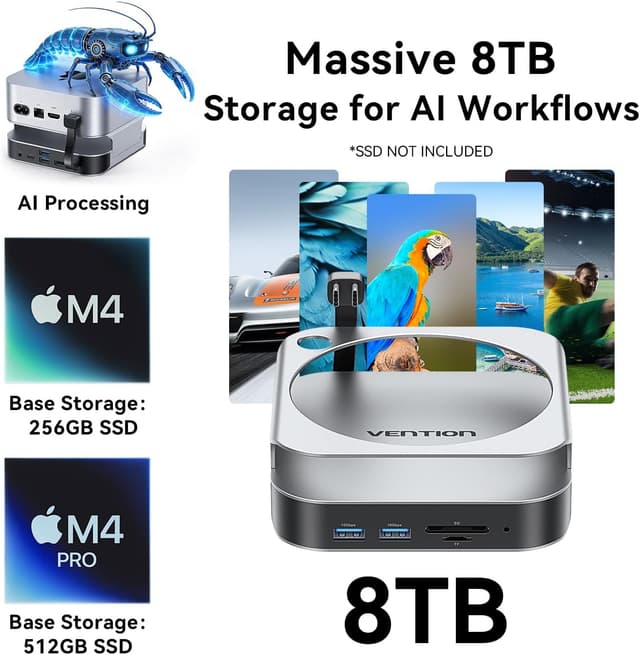 Thumbnail 4 de Vention Dock 10-in-1 per Mac Mini 240 Hz