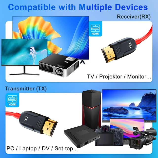 Thumbnail 5 de Wireless HDMI Transmitter and Receiver 50M