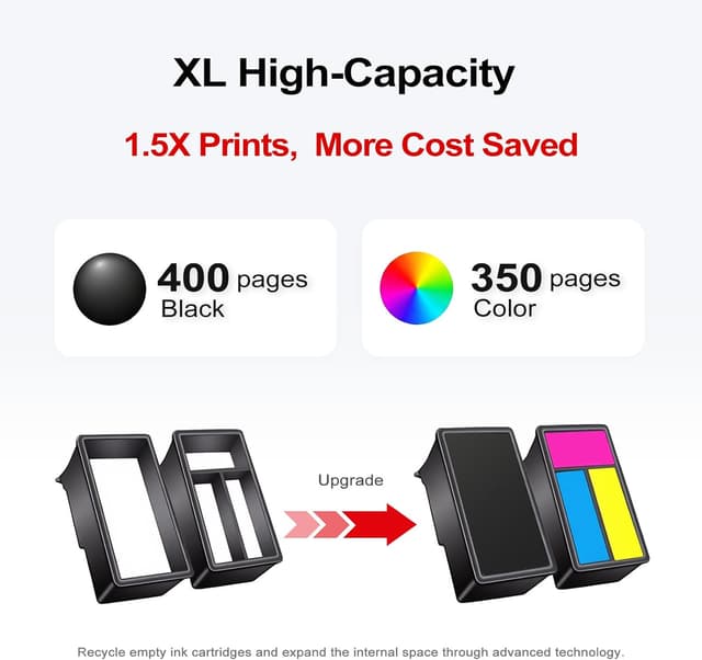 Detalle 2 de Ankink Compatible Ink Cartridges (PG 260 XL / CL 261 XL) Black + Color 2-Pack for Canon 260XL 261XL Printers