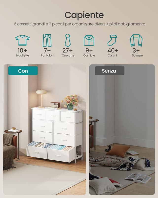 Detalle 2 de SONGMICS BELLAH cassettiera bianco nuvola e bianco neve con 9 cassetti LGS324WH01