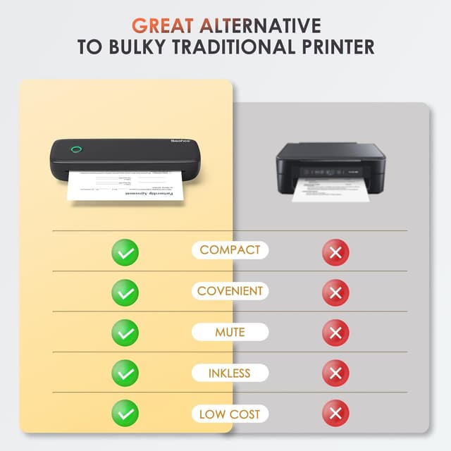 Detalle de Bisofice L81 Stampante termica portatile A4 con Bluetooth, stampa senza inchiostro e supporto carta multisize