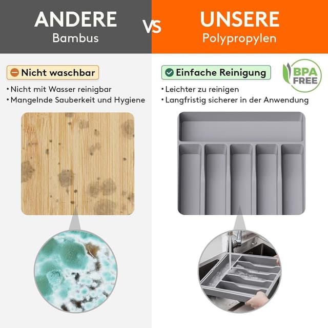 Thumbnail 4 de Lifewit Besteckkasten 56,9 cm verstellbar