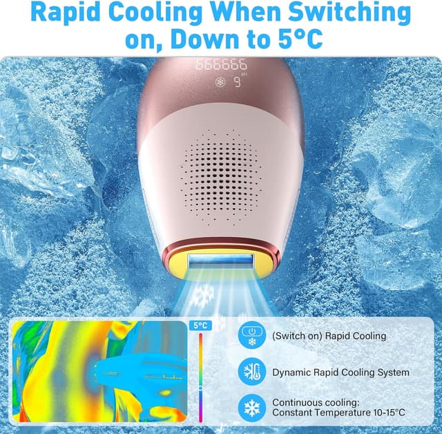 Thumbnail 2 de NIKYJM IPL Laser Hair Removal Device 999,999 flashes