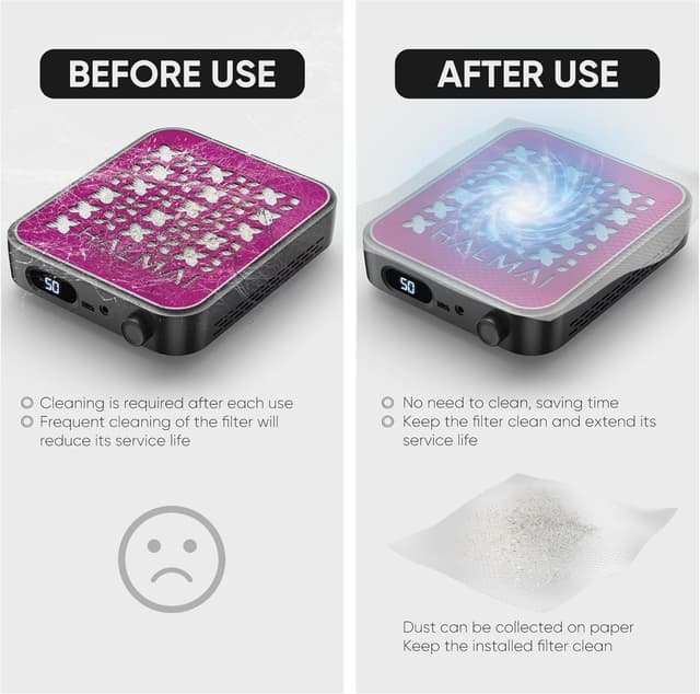 Detalle de Halmai 200 feuilles de filtre à poussière pour ongles (papier filtre jetable) blanc