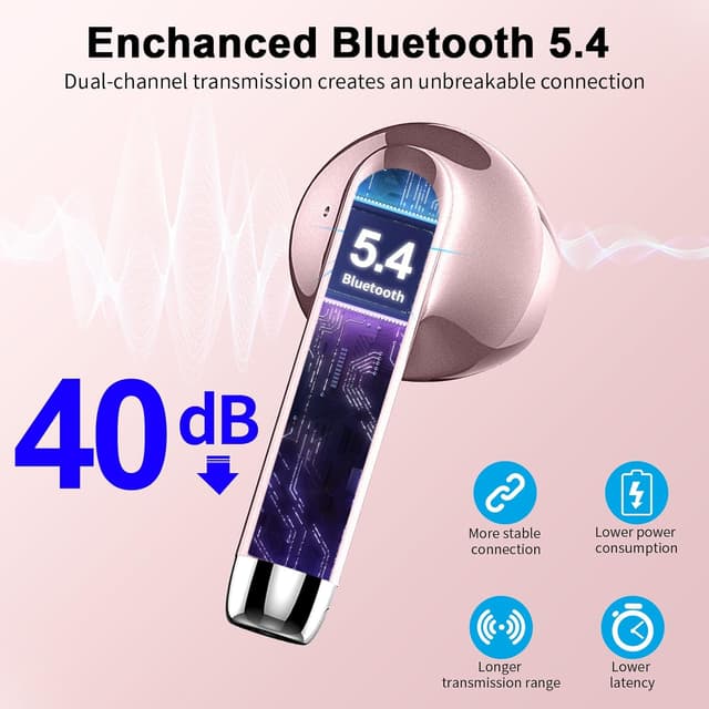 Detalle 2 de Wireless Earbuds Bluetooth 5.4, 56H