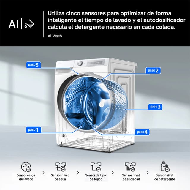 Detalle 2 de Samsung WW90CGC04DAEEC (reacondicionada grado C) lavadora 9 kg con Ecobubble y 1.400 rpm