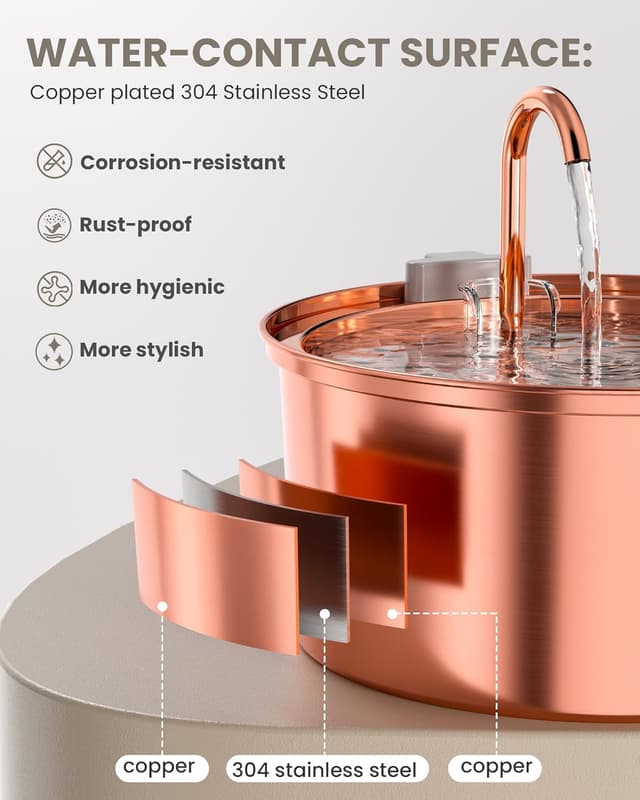 Detalle 2 de Tomxcute Katzenbrunnen Edelstahl 3,2 L