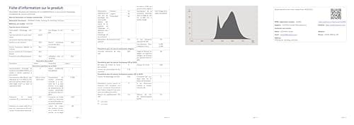 Thumbnail 2 de Osram 818415 Bombilla LED GU10 4,3 W, blanco frío