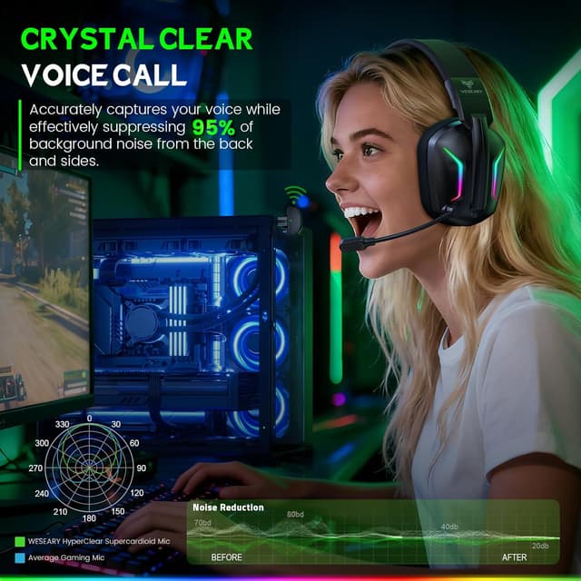 Thumbnail 6 de WESEARY WG1 Gaming-Headset mit 50‑Stunden Akkulaufzeit