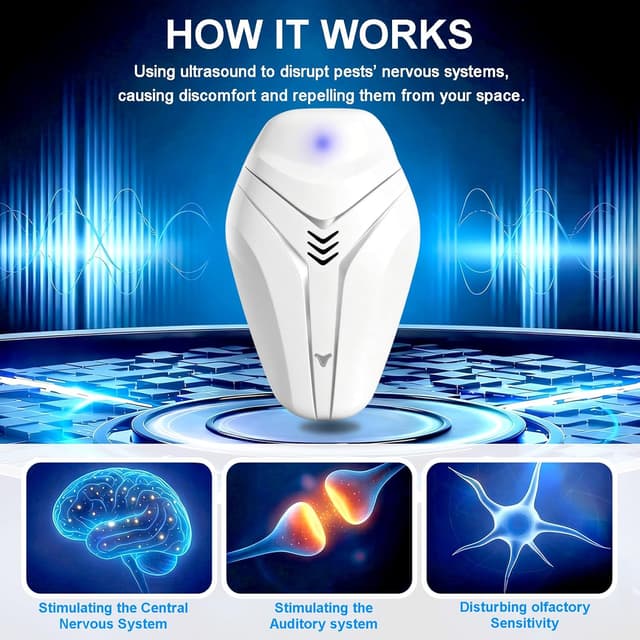 Thumbnail 2 de Ultrasonic Pest Repeller for Home