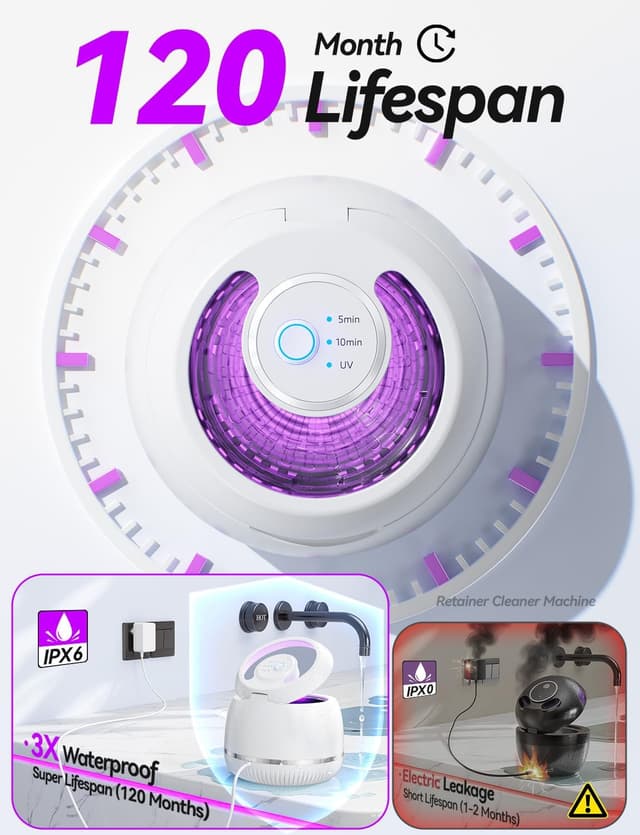 Detalle de Beser Ultrasonic Retainer Cleaner (200ML, Warm White) – ultrasonic bath for aligners, nightguards, dentures & jewellery