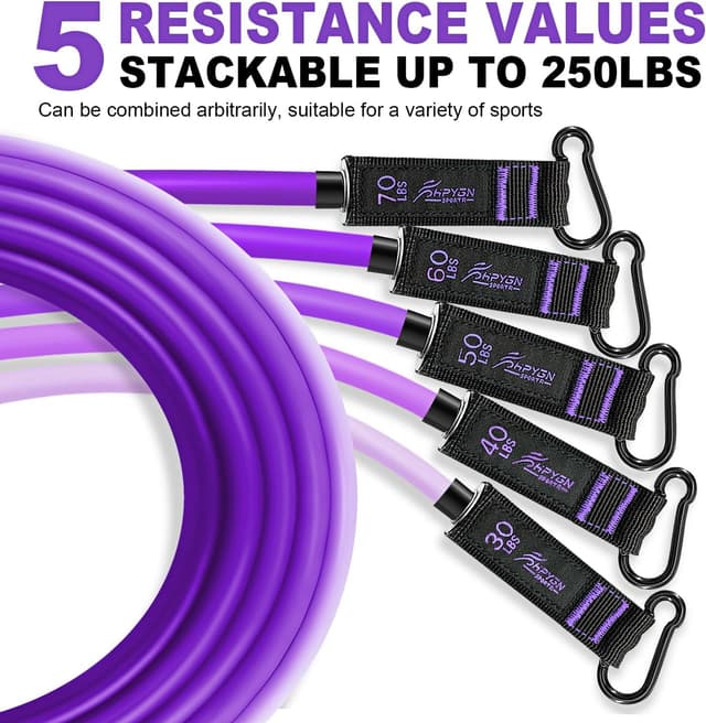 Detalle 2 de HPYGN Resistance Bands Set with Handles, Door Anchor & Ankle Straps (5 Levels, up to 250 LBS)