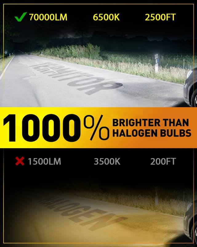 Detalle de Termitor 9004/HB1 70,000LM fog light bulbs