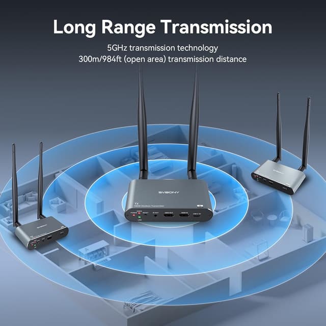 Thumbnail 3 de SVBONY TransAir2 4K a 30 Hz HDMI Wireless