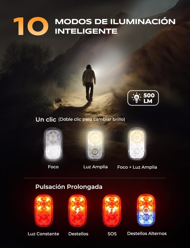 Thumbnail 2 de Glangeh Mini Linterna Recargable 500LM 10 Modos Clip 🔦