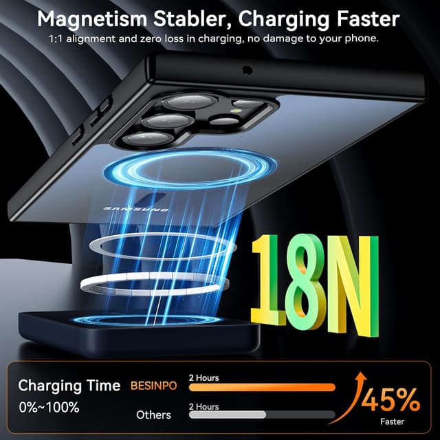 Detalle 2 de BESINPO Galaxy S23 Ultra case with MagSafe support – matte transparent shockproof cover (black)