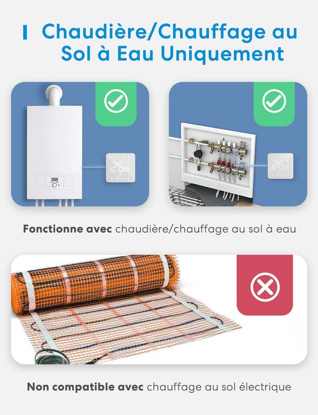 Detalle 2 de Meross Thermostat Connecté Encastrable WiFi pour chaudière / chauffage au sol à eau, compatible Apple HomeKit, Alexa et Google Home