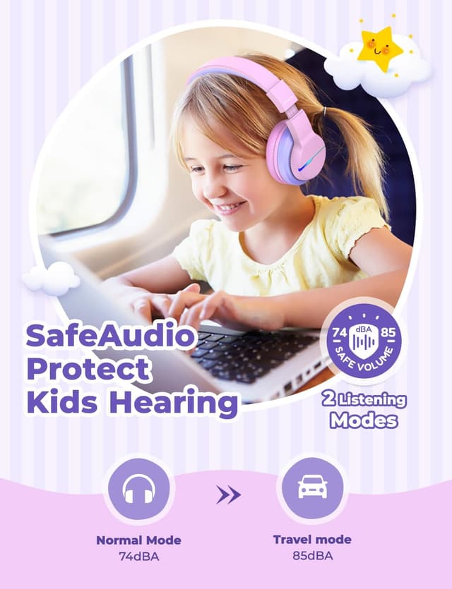 Detalle de iClever BTH12 Bluetooth Kids Headphones with LED Lights, volume limited 74/85/94dB