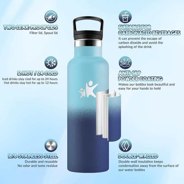 Thumbnail 1 de HoneyHolly Cantimplora 500ml Agua Fría/Caliente 💧