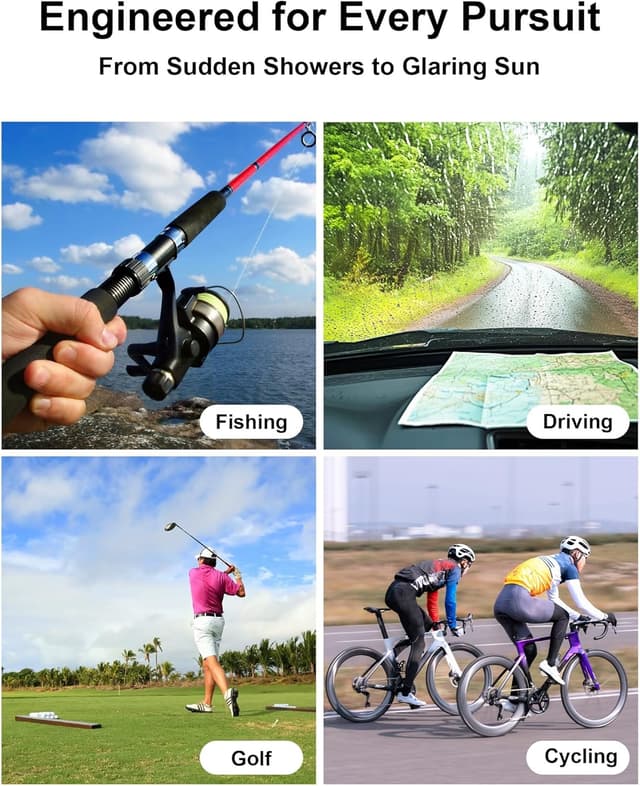 Detalle de Jexmigo Photochromic Polarised Sunglasses with UV400 for Driving (Light-Adaptive, 19g square frame)