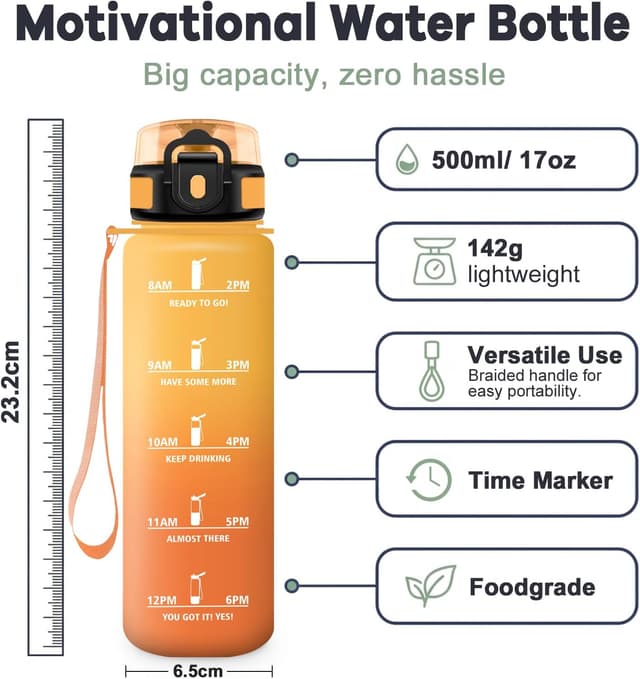 Detalle 2 de JAPORIA Gourde Sport 500 ml sans BPA avec filtre et marquage du temps