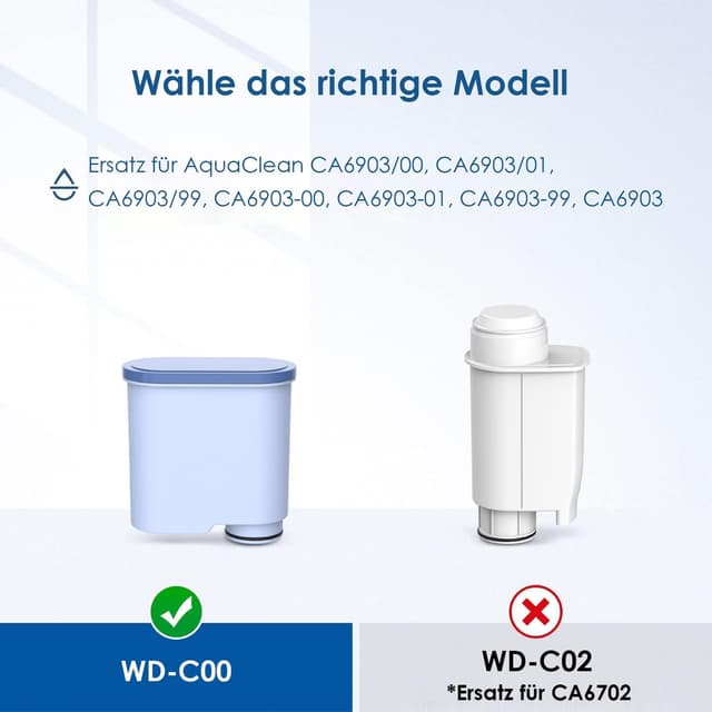 Detalle de Waterdrop CA6903 Ersatzwasserfilter 6er-Pack