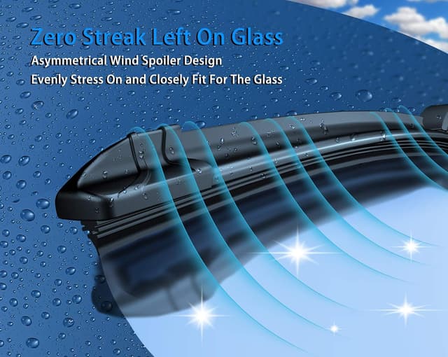 Detalle 2 de LUTEUS Premium All-Season Windshield Wipers (22" + 22"), OEM-Quality Replacement Set of 2