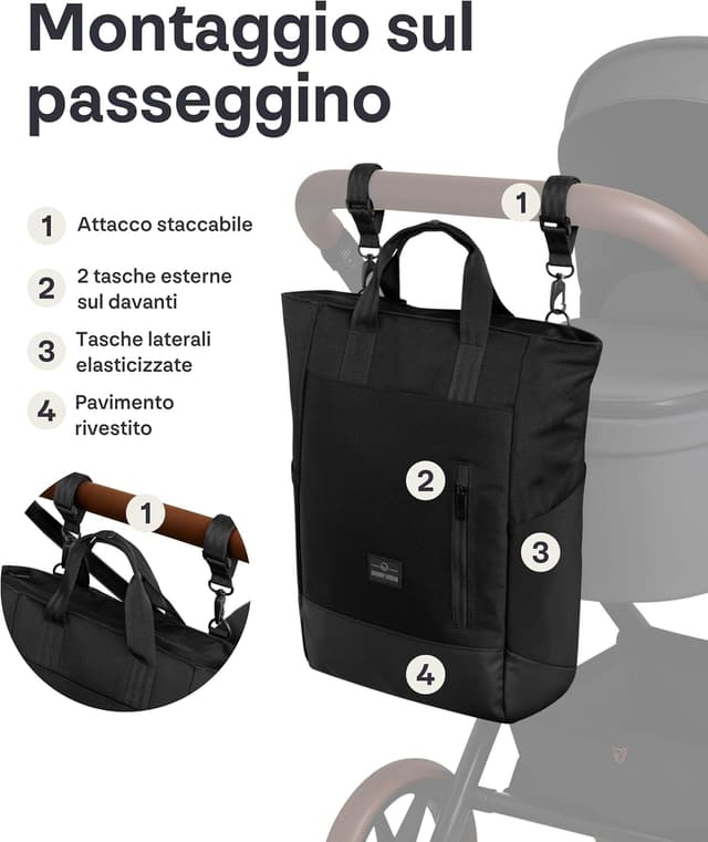 Detalle de Johnny Urban Zaino Fasciatoio Neonato Blair con borsa passeggino, volume 16 litri, idrorepellente