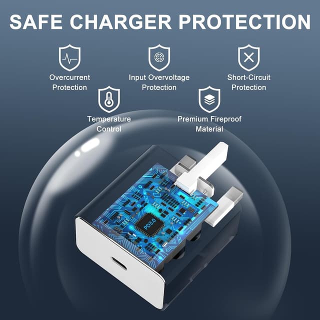 Detalle 2 de Samsung Fast Charger Plug and Cable USB C 25W
