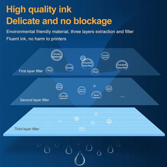 Thumbnail 3 de LeciRoba 603xl cartucce multipack 6 colori 🖨