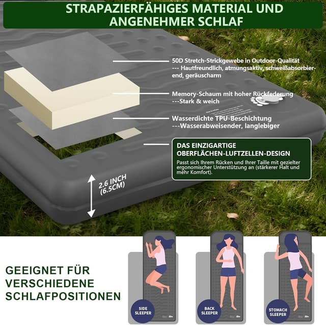 Thumbnail 2 de HiiPeak Isomatte R-Wert 9,5