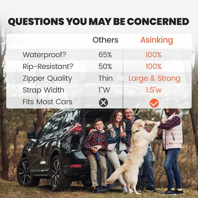 Thumbnail 1 de Asinking Rooftop Cargo Carrier 21 cu ft