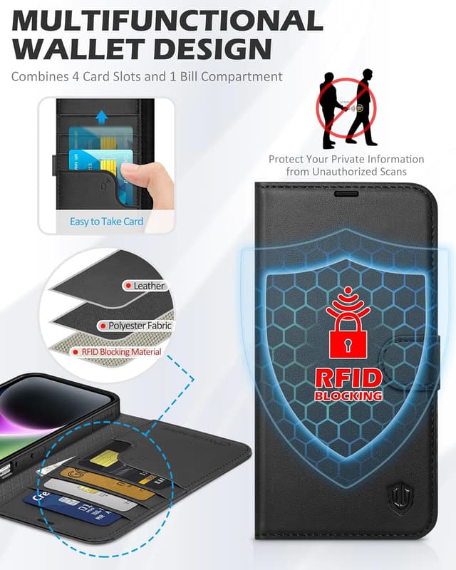 Detalle de SHIELDON Hülle für iPhone 14 Plus 5G: Leder-Tasche mit Kartenfach, Magnetverschluss, RFID-Schutz und Klapp-Ständer