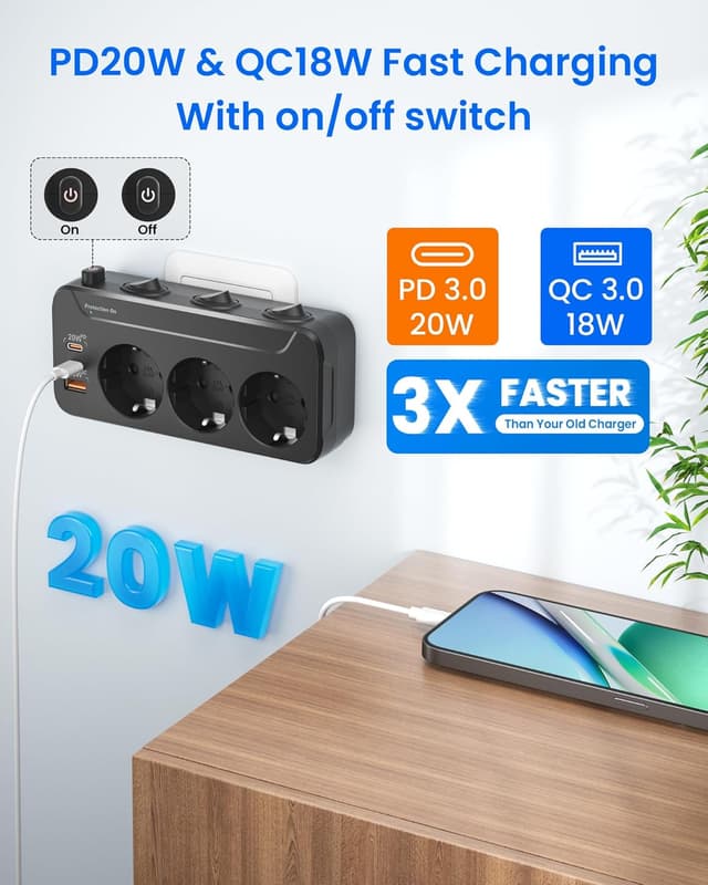 Detalle de Presa Schuko multipla con USB 20 W