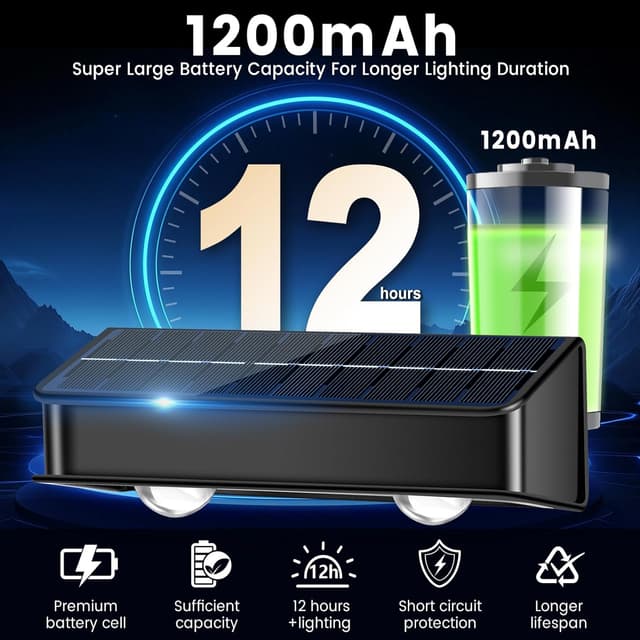 Thumbnail 4 de nibuuecer Solar Fence Lights 80 lumens 4-Pack