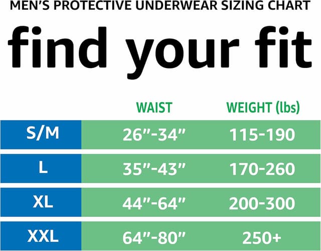 Thumbnail 2 de Amazon Basics Incontinence Underwear XL 48-pack