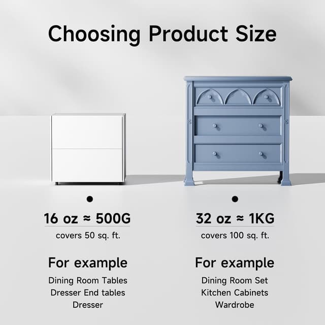 Detalle 2 de Mollor Matt Weiß Kreidefarbe 500 g