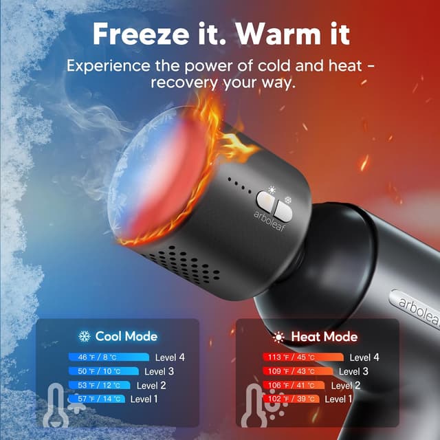 Thumbnail 1 de arboleaf Massagepistole 10 mm Tiefengewebe