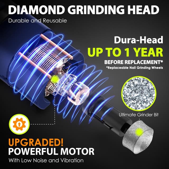 Detalle 2 de IREDOON Lime à ongles électrique pour chien rechargeable, 3 vitesses et 4 LED