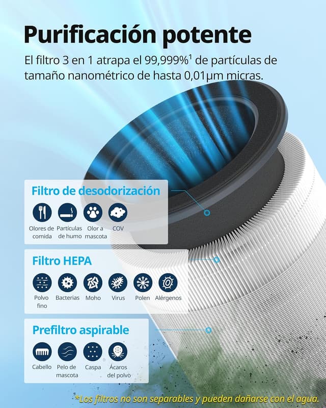 Thumbnail 3 de COWAY AIRMEGA 100 Purificador de aire 🌬️ con filtro HEPA