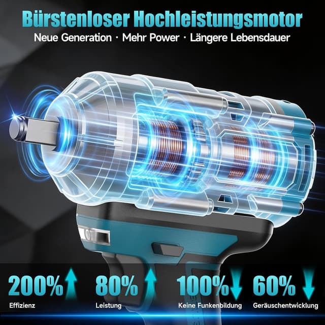 Detalle de Yofuly 1100 Nm Akku-Schlagschrauber 1/2" bürstenlos – mit 2×4000 mAh Akku, 5 Stecknüssen, Verlängerung & Koffer