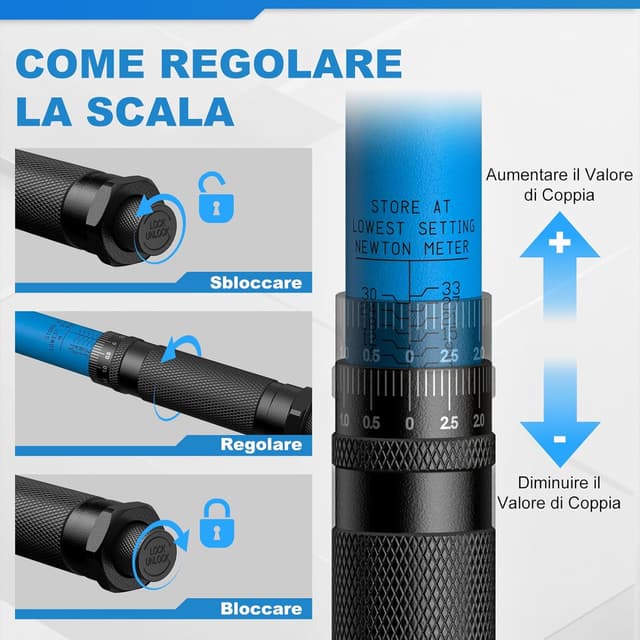 Detalle de GoYwato set di chiavi dinamometriche 1/4”, 3/8” e 1/2” (3 pezzi) con precisione ±3%